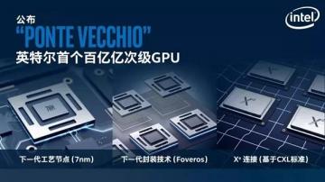 Intel官宣全新独立显卡Ponte Vecchio！7nm Ponte Vecchio架构