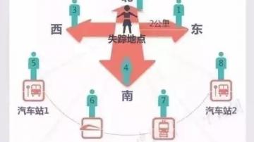 十人四追法寻找丢失的孩子有用吗？如何教孩子走丢了自救？