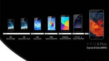 vivo与三星Exynos合作研发5G芯片！