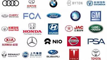 自动驾驶产业链全景图！看看自动驾驶行业有哪些上下游公司？