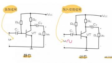 三极管静态工作点详解：静态工作点有什么作用？