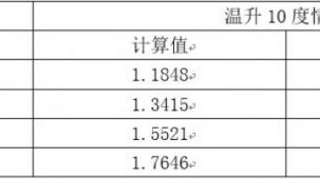 PCB走线的电源平面处理要点：线路载流能力、回流路径、信号分隔
