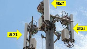 干货！天线相关知识详解：天线工作原理、辐射方向、极化方向等