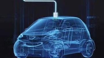互联网造车究竟能否成功？贾跃亭李斌们如何成为2019“最惨的人”？