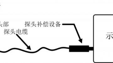 示波器探头有哪些种类和参数？使用示波器探头的注意事项介绍