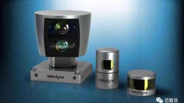 Velodyne“放弃”中国市场：是国产激光雷达厂商的胜利？