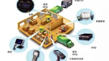 RFID和NFC详解：什么是RFID？RFID与NFC是一个东西吗？