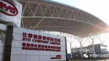 美国即将通过《国防授权法案》，将制裁中国中车和比亚迪！