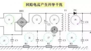 如何解决传导干扰?防止EMI传导干扰的8大绝招