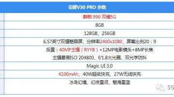荣耀V30 pro拆解：大量自研芯片加入