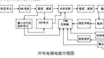 全面解析开关电源各功能电路（附原理图）