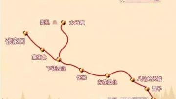 国内首条智能化铁路“京张高铁”开通，自动驾驶、北斗卫星导航...