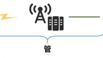从5G到智能革命，第四次工业革命到底怎么发展？