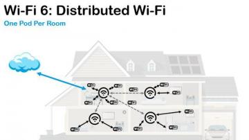 WIFI室内定位、蓝牙室内定位、UWB室内定位技术对比