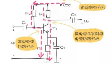 掌握三极管电路的分析方法