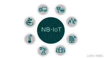 物联网智能产品联网技术-未来趋势NB-IOT-燚智能周教授