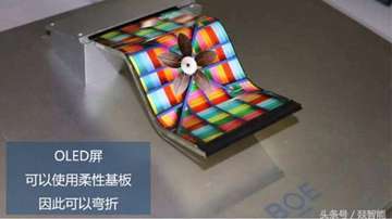 6大特点，解读OLED屏的优势！-燚智能硬件开发周教授