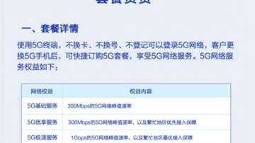 5G套餐资费详情！中国移动5G智享套卡、中国联通5G冰激凌套餐