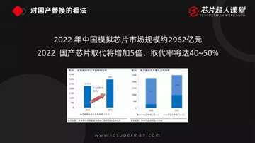 国产芯片取代进口芯片已成大趋势，硬件设计该如何做好国产芯片替代工作？