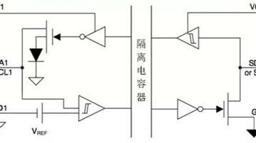 I2C隔离器有什么用？如何选择合适的I2C隔离器？