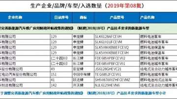 2019年第8批新能源汽车推荐车型目录，工信部最新发布！