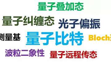 什么是量子通信？量子通信的工作原理介绍