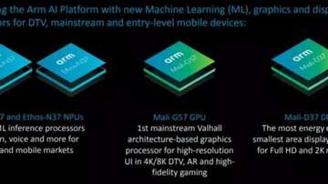 ARM发布NPU/GPU/DPU新IP，分别有什么用？