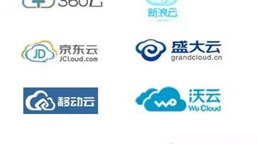 资源汇总！ 云计算、云平台有哪些厂家？