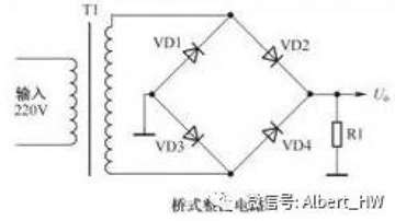 二极管的作用详解：稳压、防浪涌、防反接、整流电路、限幅等