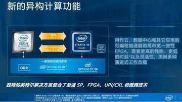 英特尔出货全新Stratix 10 DX FPGA，搭配Xeon实现CPU+FPGA架构