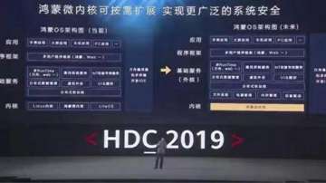 鸿蒙操作系统能否突破Android和IOS的封堵？能否避免Symbian和Windows phone的失败？