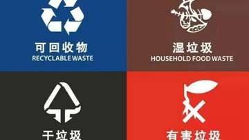 垃圾分类那么麻烦，为什么非要进行垃圾分类？