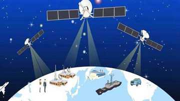 中国北斗与GPS信号兼容！北斗三号卫星家族有什么厉害之处？