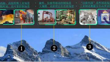 5G+边缘计算应用场景：交通、工业生产、数据采集等