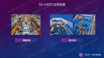 5G对工业互联网的促进：生产过程控制、mMTC、uRLLC、边缘计算和网络切片