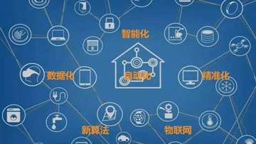 物联网行业，盈利的6个方向