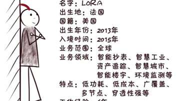 LoRa发展史：技术特点、和LoRaWAN的区别、应用场景等