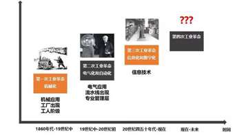 一文看懂：工业互联网、工业4.0、第四次工业革命、中国制造2025