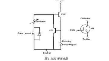 MOS管和IGBT有什么相似的地方？本质区别在哪里？
