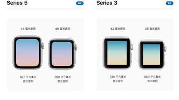 差价近2000，AppleWatch买3代还是5代？其实4代最好
