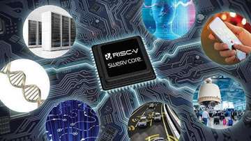 ARM封锁华为之后，RISC-V架构还能继续用么？如何自建指令集架构？
