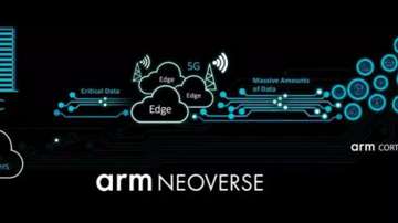 ARM在HPC服务器领域的机会：基于ARM内核的超级计算机