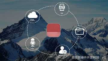 从“贵重物品的物流运输安全监控”，看定位物联网的解决方案设计