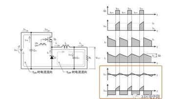 DC-DC升压降压电路，如何选择电感和电容？
