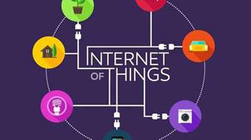 NB-IOT物联网，网络传输变化很大！反向控制、心跳包、功耗分析-燚智能周教授